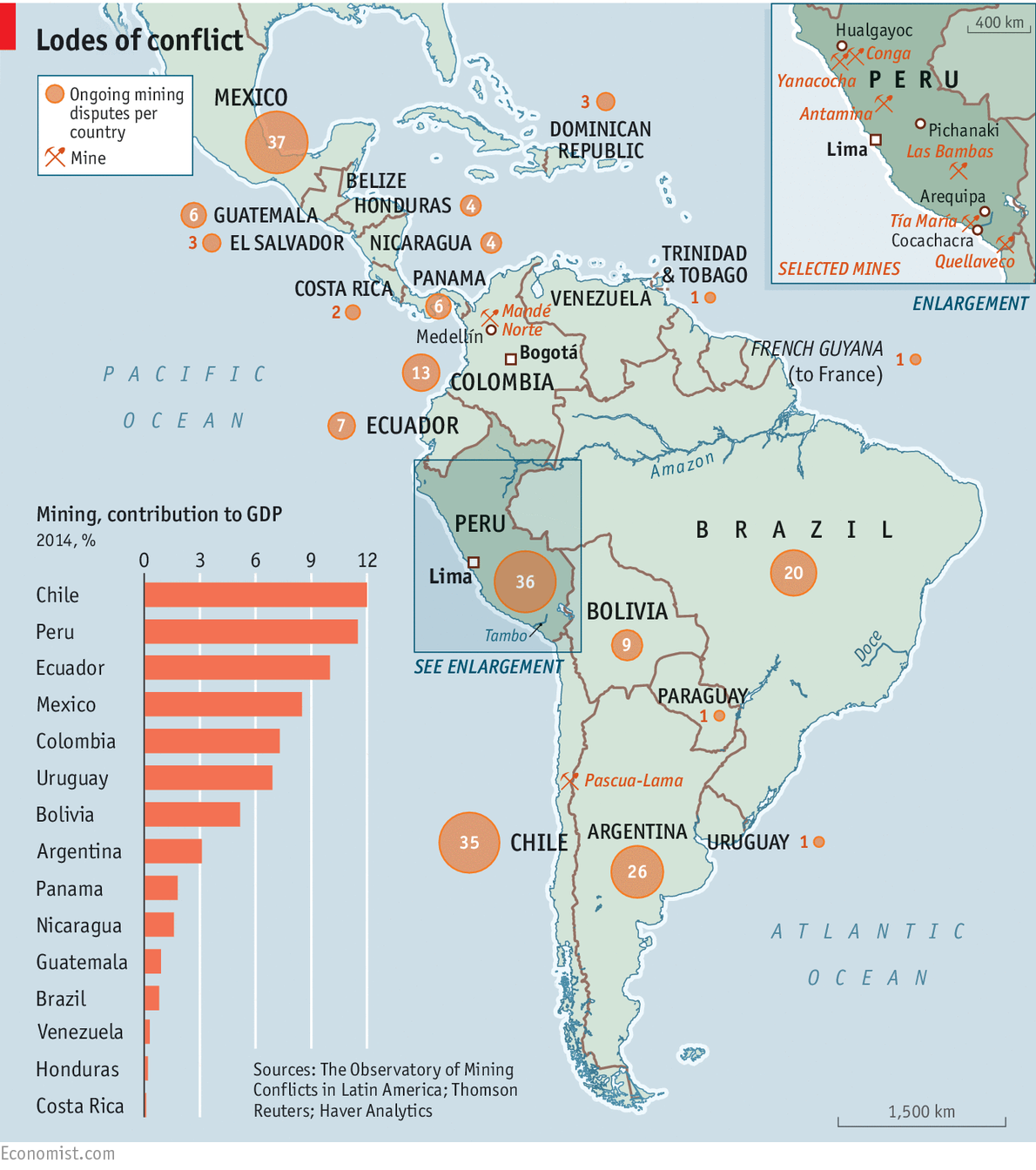 Disputes over mining operations within Latin American countries. Taken from The Economist. 